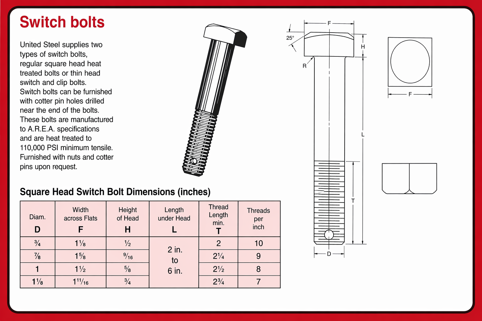 Switch Bolt Diagram